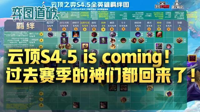 云顶之奕S4.5版本更新内容 版本更新预览