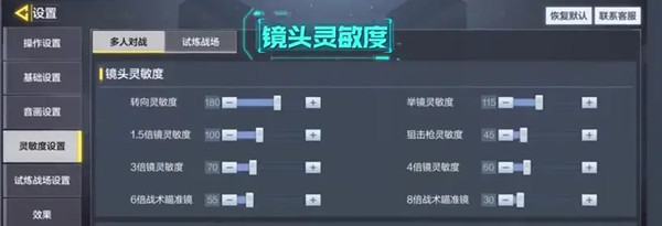 使命召唤手游灵敏度如何设置 使命召唤手游灵敏度设置推荐